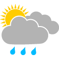 Poco nuvoloso con piogge moderate